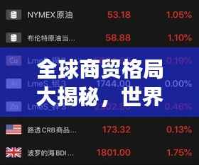全球商贸格局大揭秘,世界综合市场排名重磅出炉!