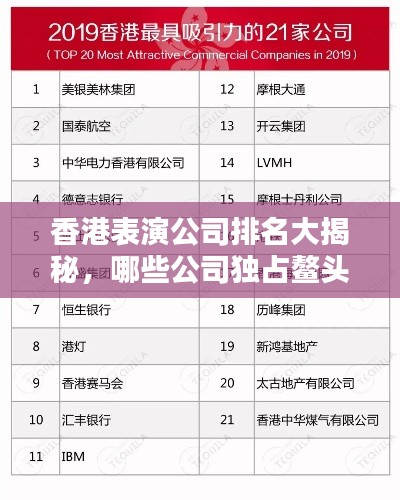香港表演公司排名大揭秘,哪些公司独占鳌头?