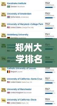 郑州大学排名及全球排名深度解析